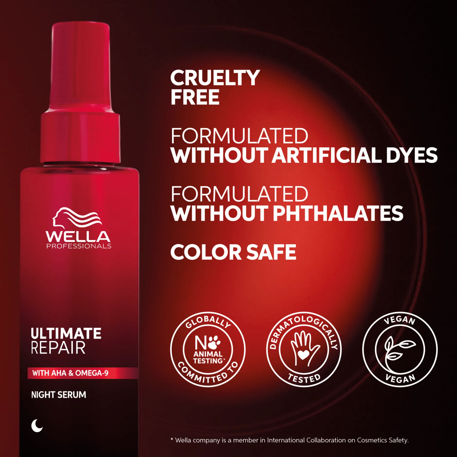 Wella Professionals Ultimate Repair Night Hair Serum 30 ml