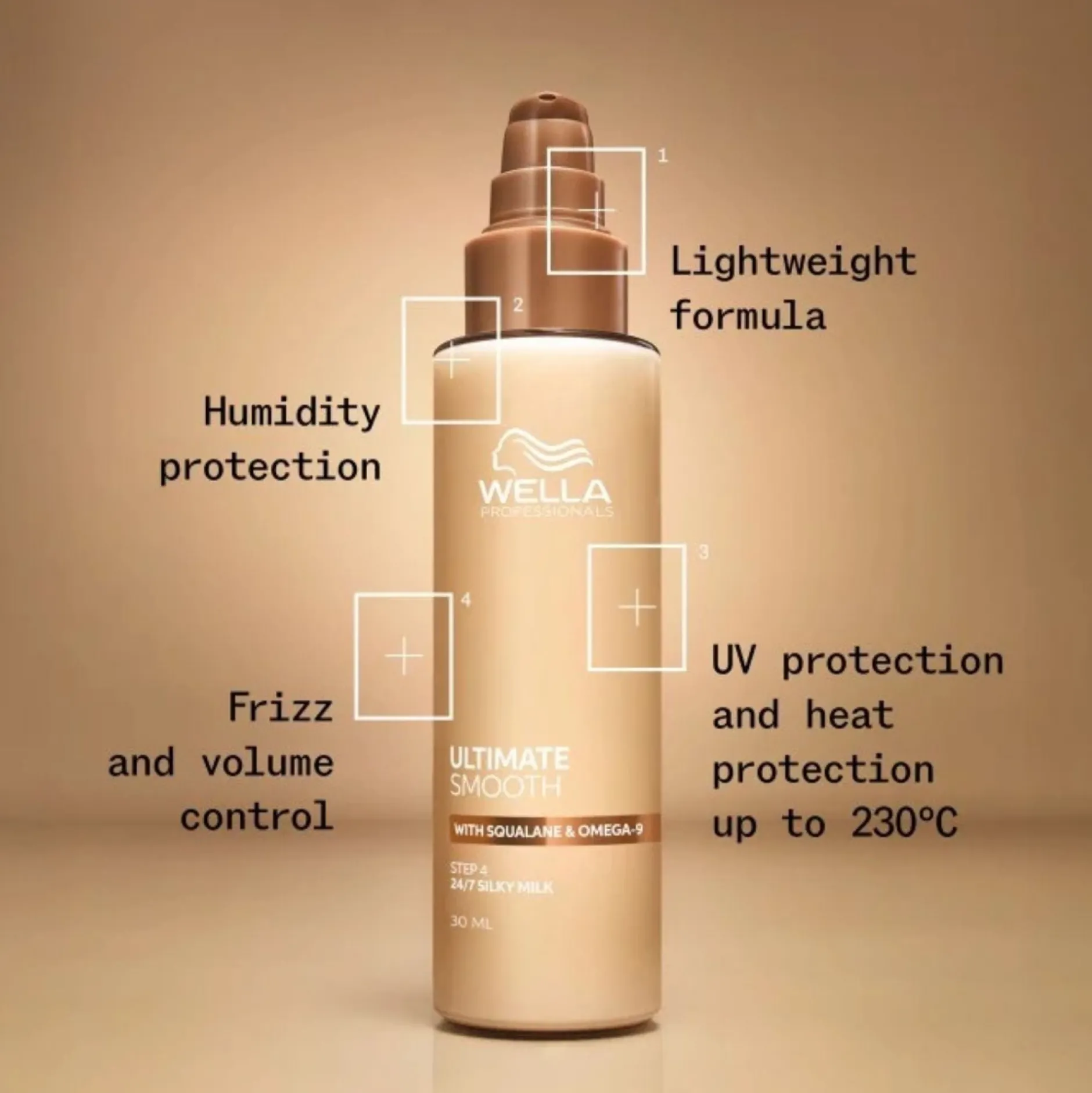 Wella Professionals Ultimate Smooth 24/7 Silky Milk 30 ml