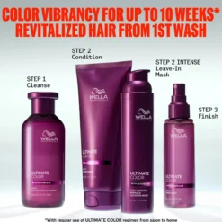 Wella Professionals Ultimate Color Conditioner 200 ml