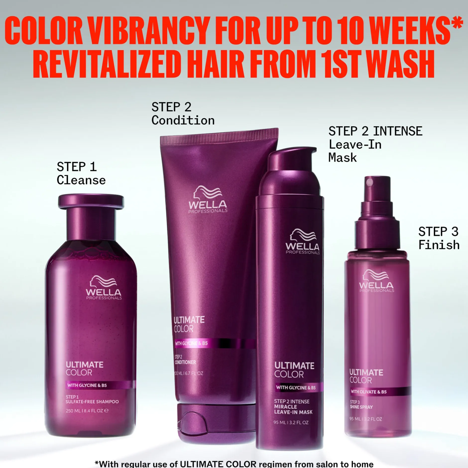 Wella Professionals Ultimate Color Shampoo 250 ml